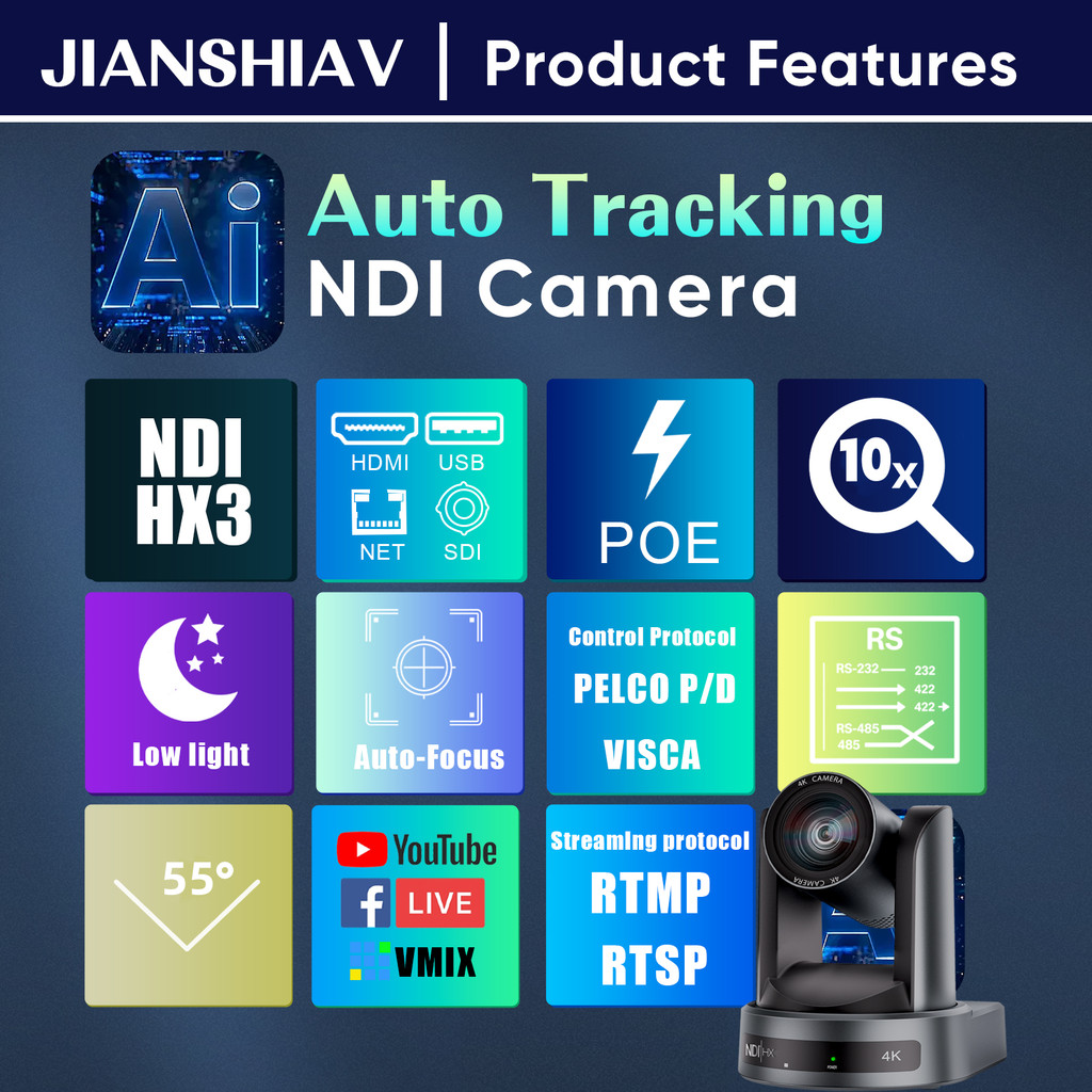 PTZ Camera KIT 4K NDI SDI Camera PTZ 10/20X Zoom Video Conference Camera for Church Business Meeting