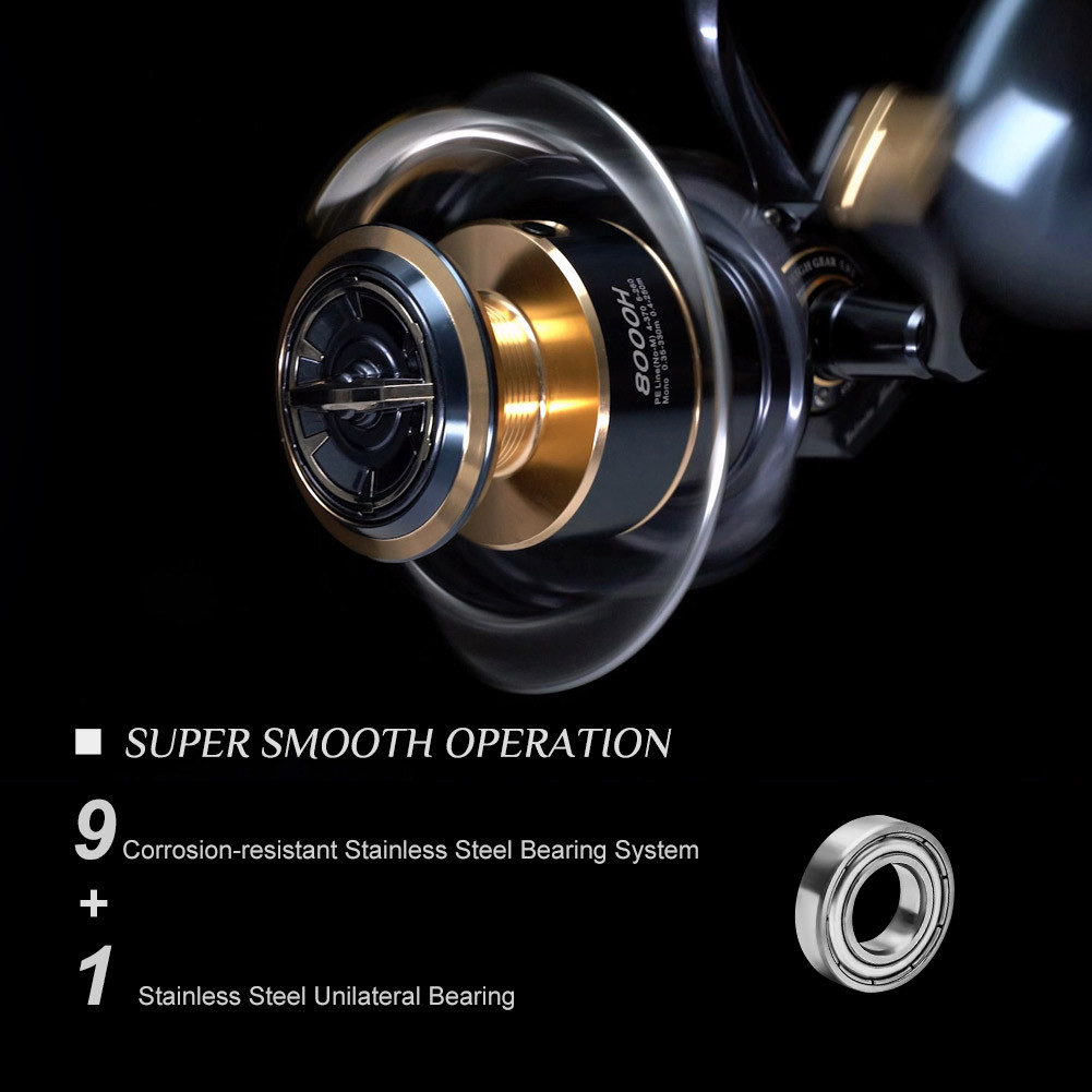 Noeby Infinite Power Spinning Fishing Reel 5000H 8000H 10000H Max Drag 20kg Full Metal Body