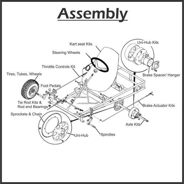 TERMURAH Go Kart / Gokart Mini / Scooter Mini / Skuter / KIDS GO KART