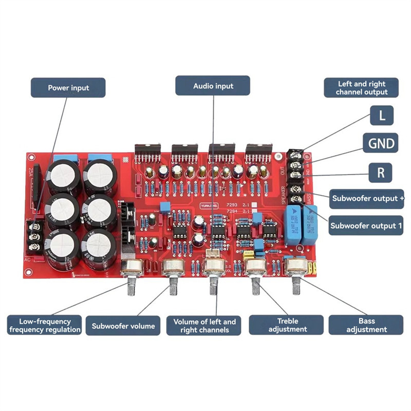 ?A42U?TDA7294 2.1 Channel Hifi Audio Power Amplifier Board 2X80W+ 160W Subwoofer AMP Module 50-150HZ