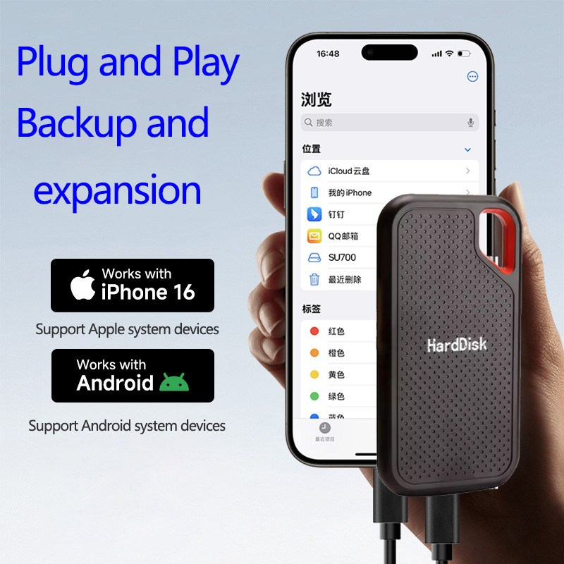 New Multi-Function External SSD Drives 2TB 4TB High Speed Solid State Disk 16TB Speedy Transfer
