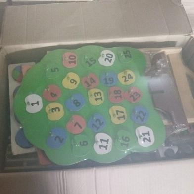Paket Murah Alat Peraga Edukatif APE PAUD TK [2 juta]