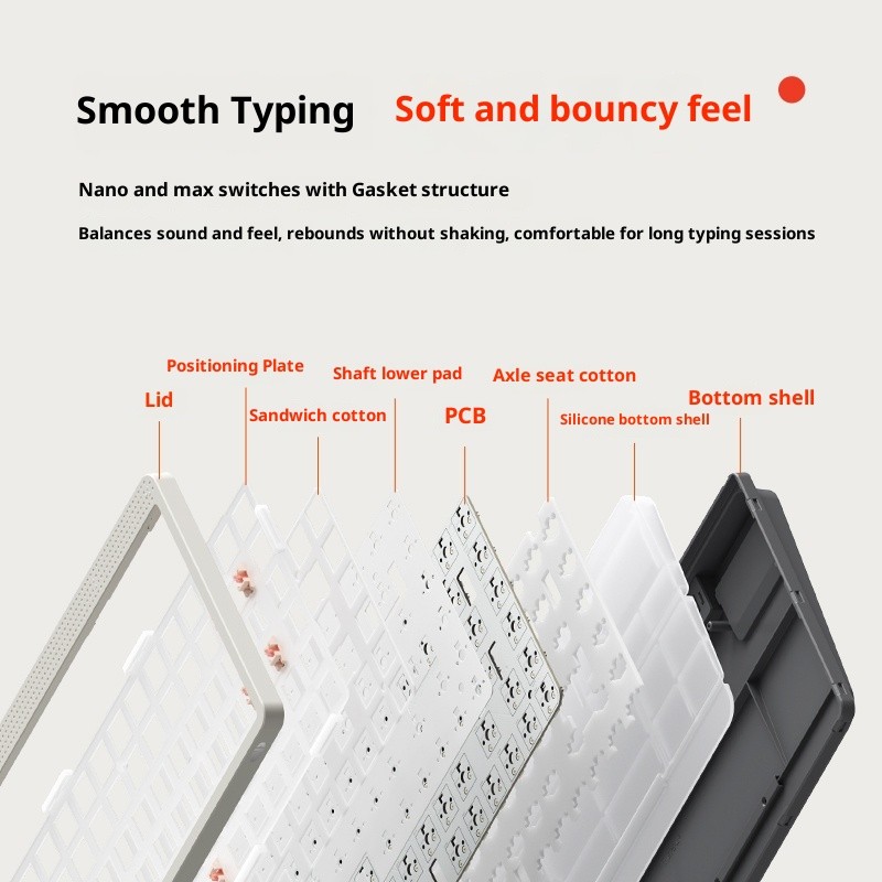 NuPhy Node75 Node100 Bluetooth Wireless Keyboard with PBT Keycaps 3000mAh Battery RGB Ergonomic