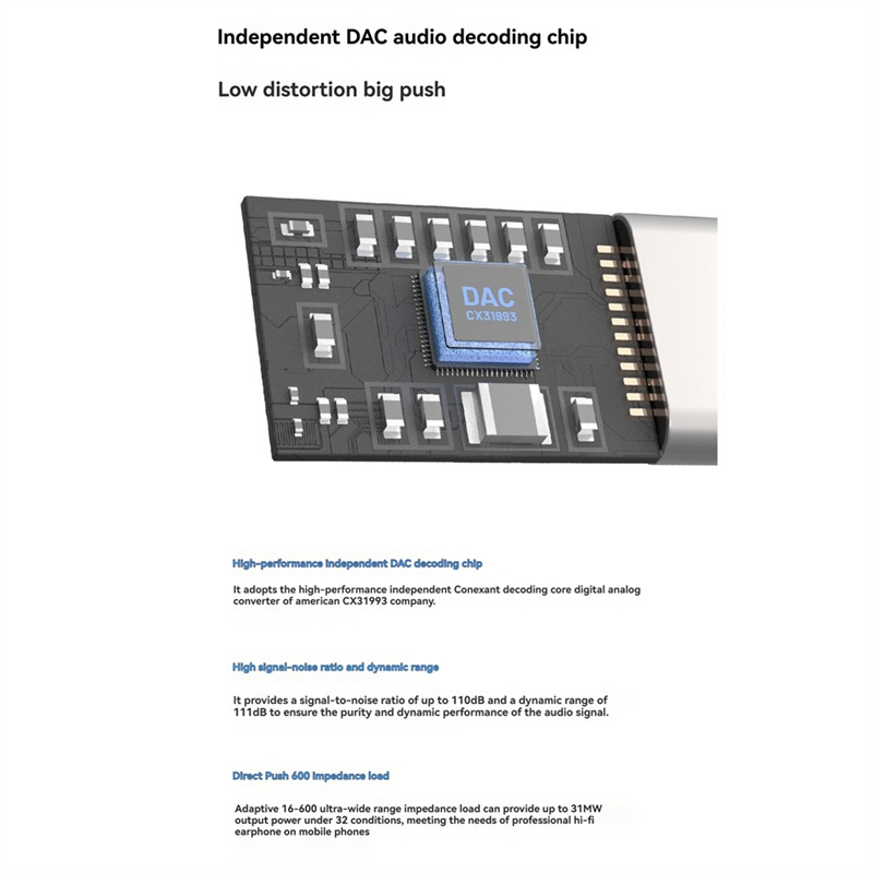 T24C Type C Headphone Adapter CX31993 32Bit 384Khz Audio Decoding Cable Type C To 3.5Mm DAC Amp