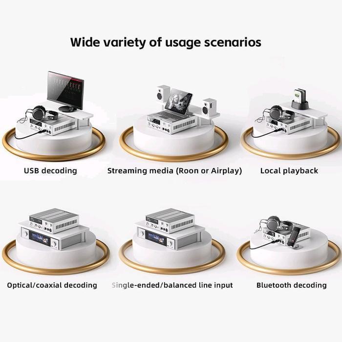 Fiio K15 / K-15 / K 15 Desktop DAC and Headphone Amplifier / DAC AMP