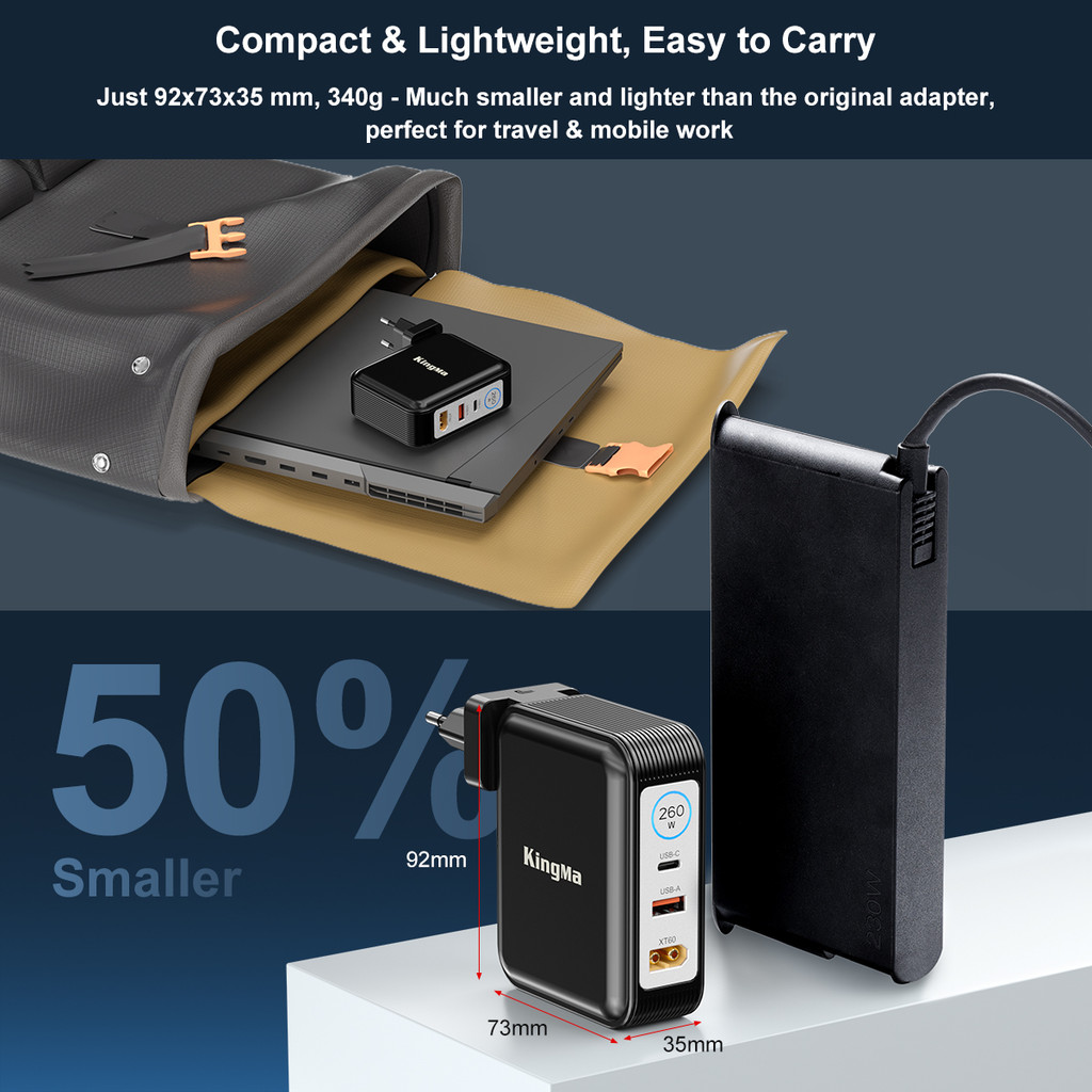 230W GaN Laptop Charger, Compatible with Lenovo Legion (7i/5i Gen 9, Pro 5/7) & ThinkPad