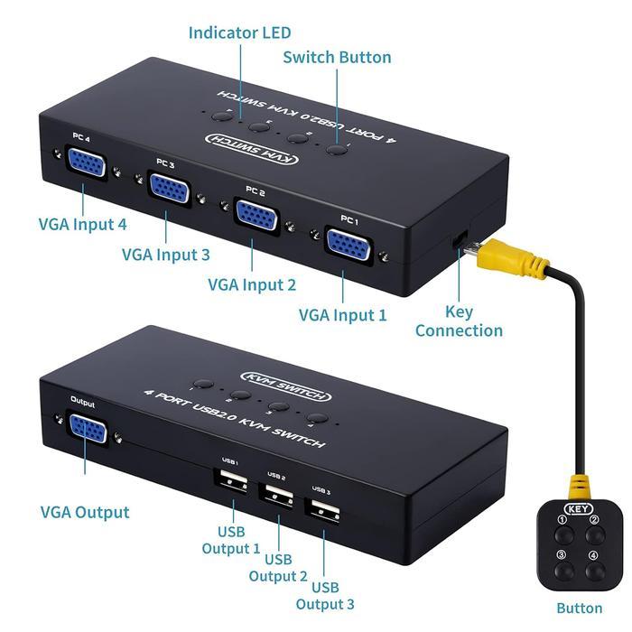 Manual Kvm Switch Vga 2 Port / 4 Port Usb 2.0