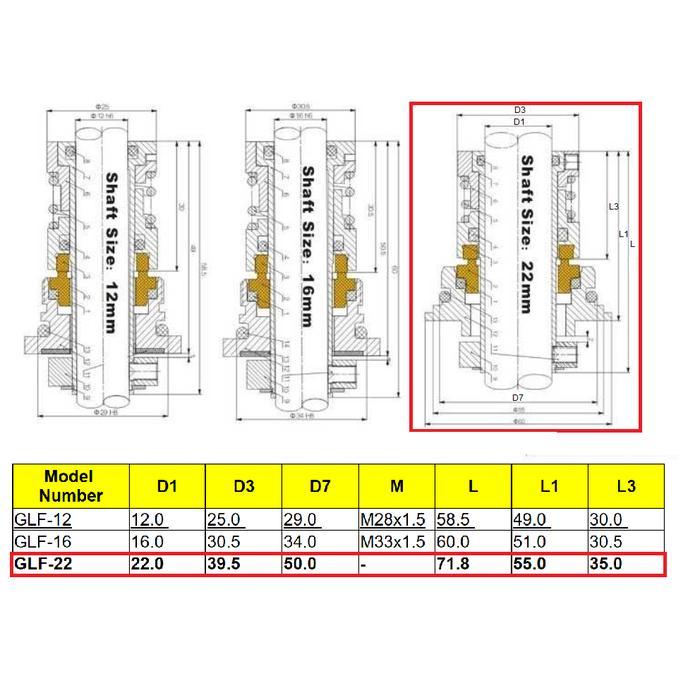 Seal Cnp Cdlf32-Cdlf42-Cdlf65-Grundfos Cr32-Cr45-Cr64-Cr90 As 22 Mm Terbaik