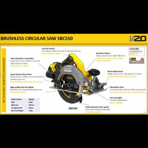 tokobryani STANLEY CIRCULAR SAW CORDLESS SBC550/ CIRCULAR SAW BATTERY CAS
