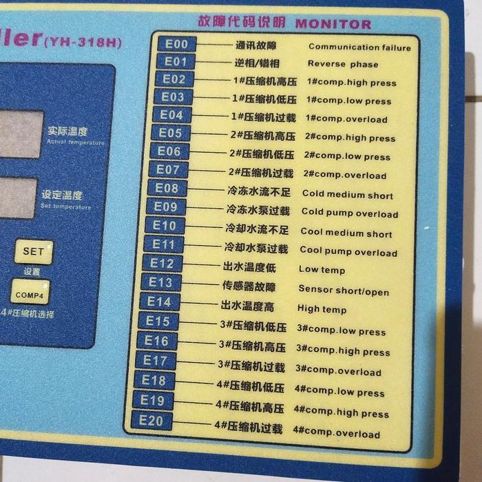 Water iller cro Controller 4 Stage/Thermostat Modul System