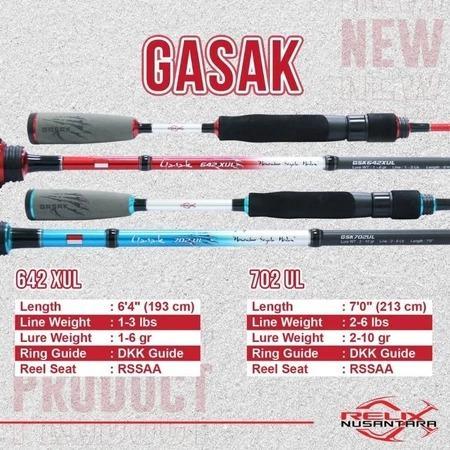 Joran Relix Gasak 642 Xul, 702 Ul Sg Bervarian Joran Pancing Relix Gasak Xul Dan Ul