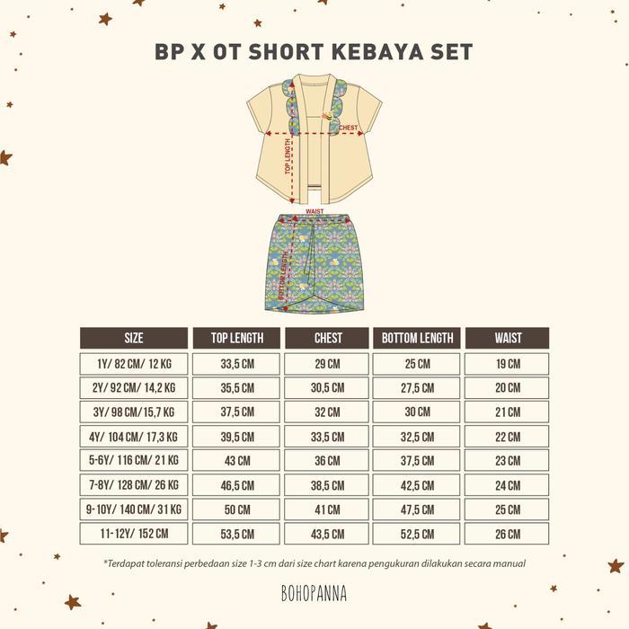 Kebaya Anak Bohopanna 1-12 Tahun / Kutubaru Terlaris