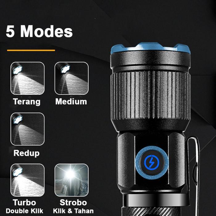 Tnf - Senter Mini Led Coba F604 Led Laser Putih Magnet Type-C Hiking Camping