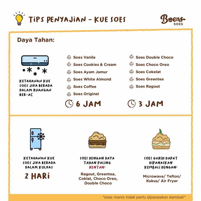 NEW Soes Jumbo / Besar Varian Rasa - Boens Soes