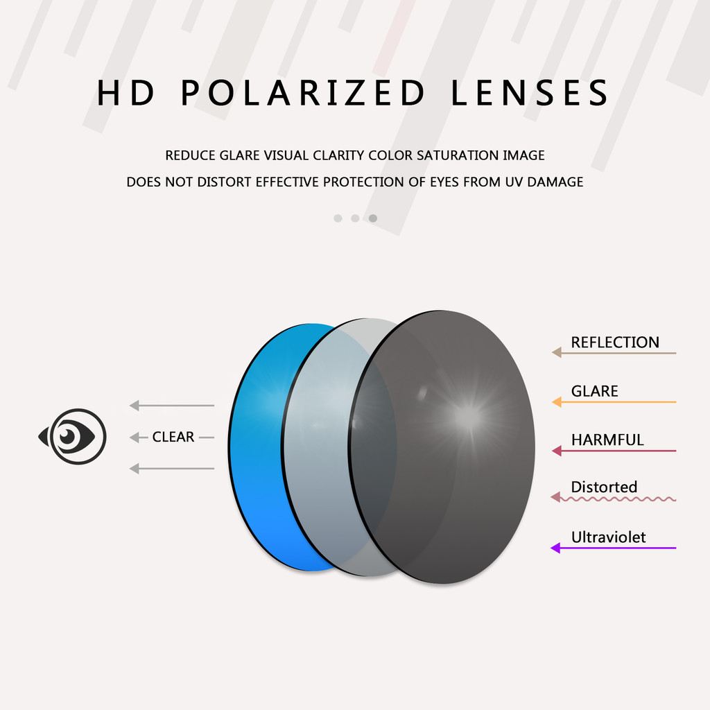 Visorize Polarized Replacements UV400 Lenses For Oakley Plantaris OO9437 63mm Sunglasses