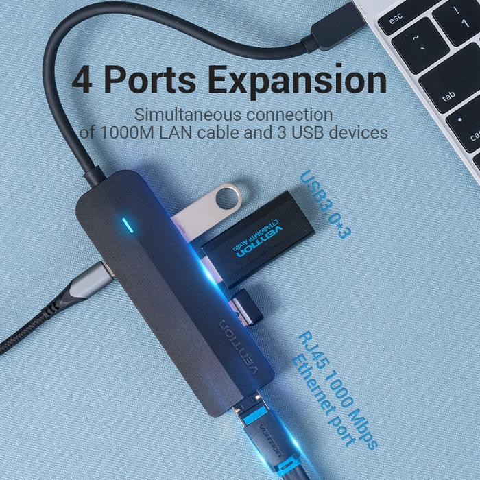 TERLARIS VENTION USB Type C to LAN with Micro USB Power Supply