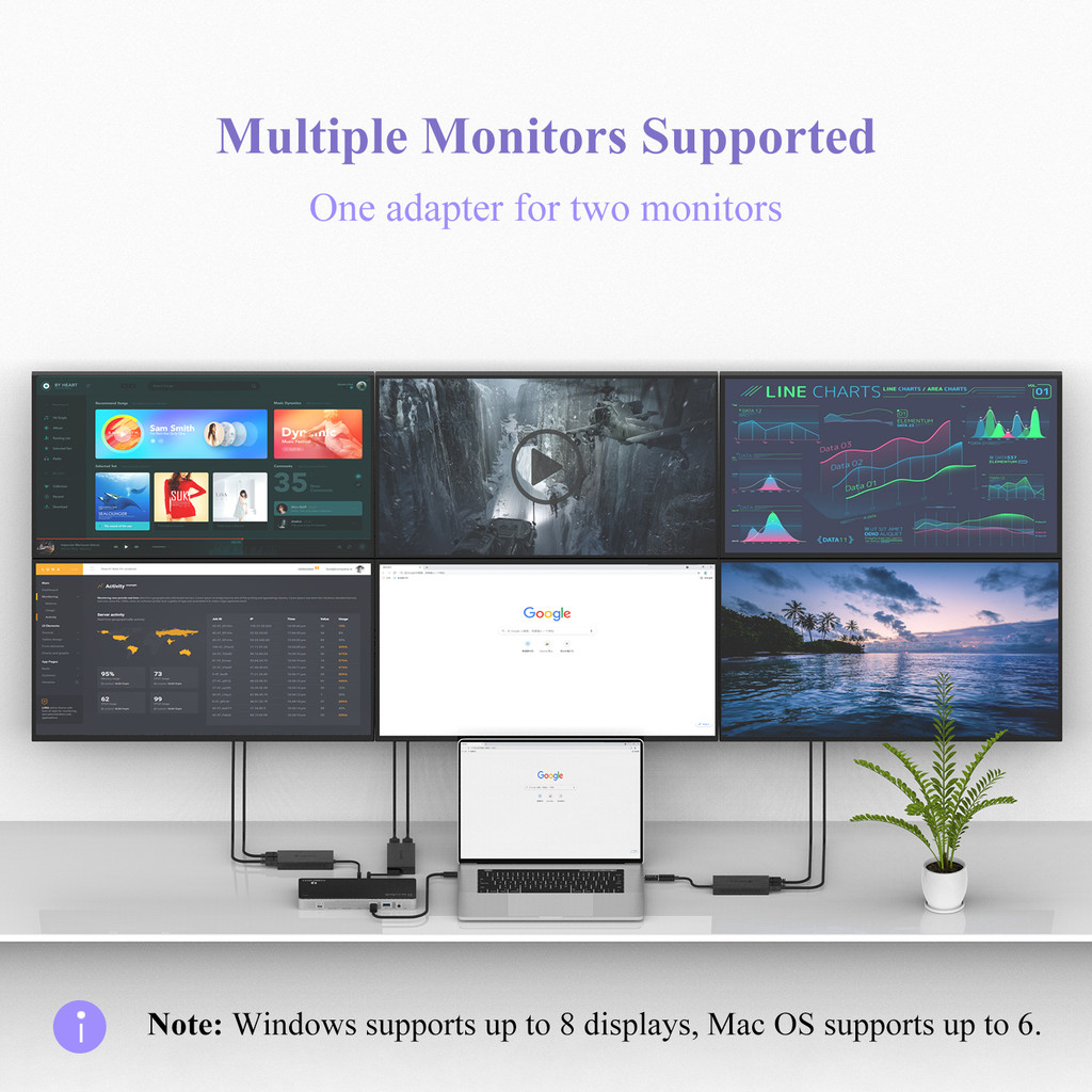 Wavlink USB 3.0 to Dual HDMI 4K Video Graphic Adapter HDTV/Projector/Monitor USB C Display Adapter