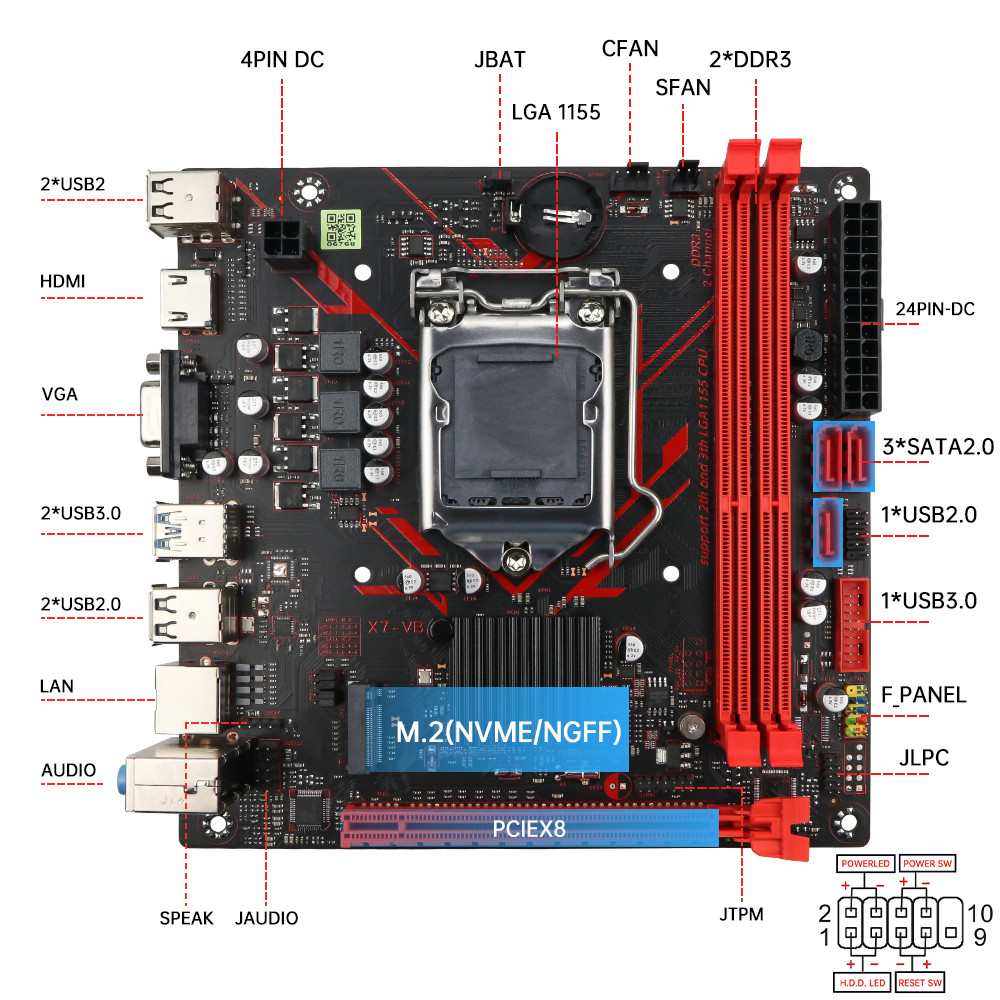 SOYO H61 Gaming Motherboard Kit with Intel LGA1155 CPU i5 2500 DDR3 Memory M.2 SATA Desktop Computer