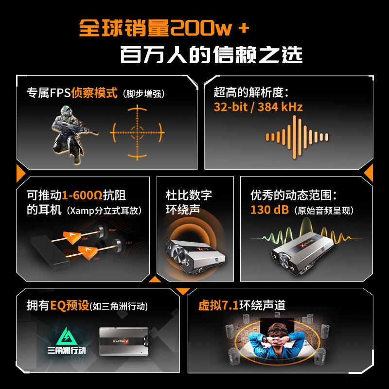 Creative Sound BlasterX G6 Sound Card Headphone Amplifier Gaming Desktop Computers Sound Amplifier