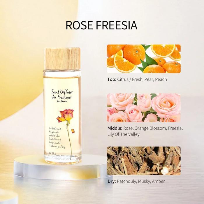 Ready Miniso Scent Diffuser 95Ml Sakura Reed Diffuser Flower Air Freshener Aromaterapi Parfum