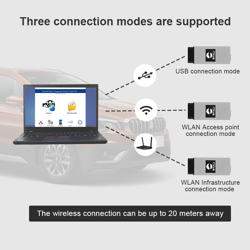 VNCI 6516SZ for Suzuki Automobile OBDII Diagnostic Tool Programming Immobilizer WLAN Adapter for