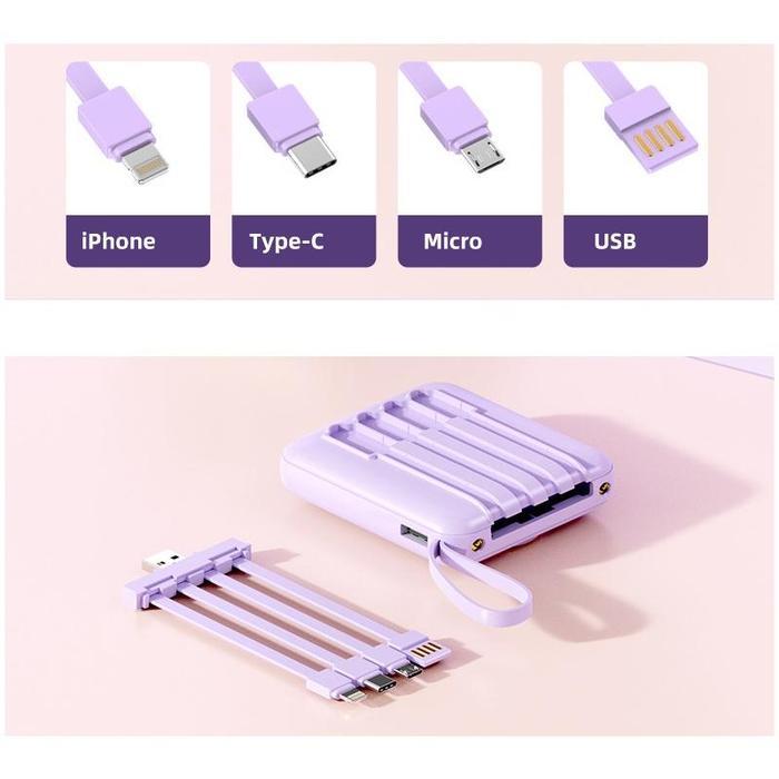 TERJAMIN PowerBank Mini 20000mAh Ultimate Backup Battery Cute Kaws Good Quality with 4 Charging