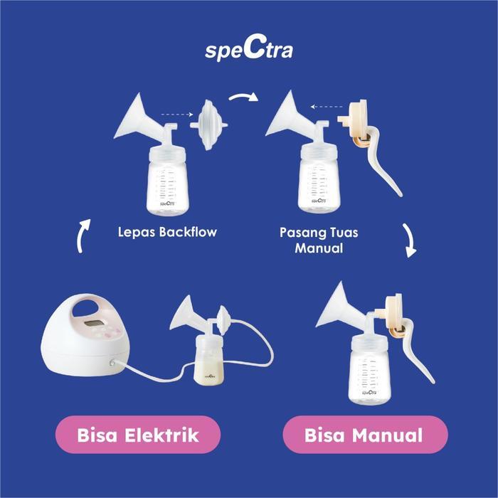 Breast Pump Spectra 9 Plus Advanced Dual Pump