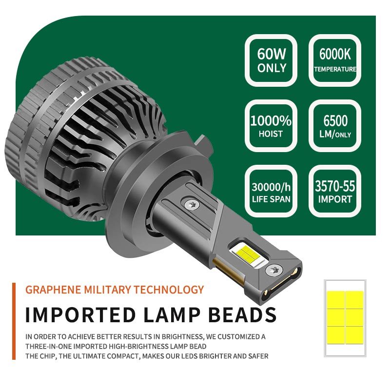 Kit LED H7 H4 80000LM Led Car Headlights Canbus 220W H1 H8 H11 Lamp