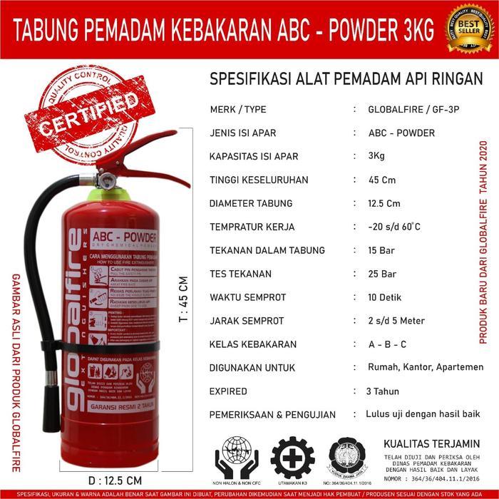 Promo Pemadam Api / Tabung Pemadam Api / Alat Pemadam Api Ringan / Surabaya Terlaris