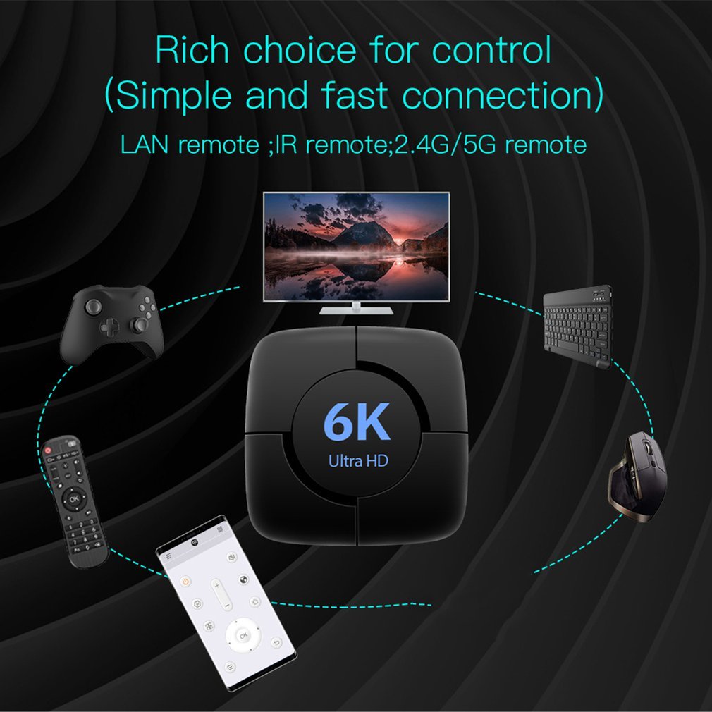 H616 Transpeed Android 10.0 TV Box Voice Assistant 6K 3D Wifi 2.4G&5.8G 4GB RAM 32G 64G Media Player