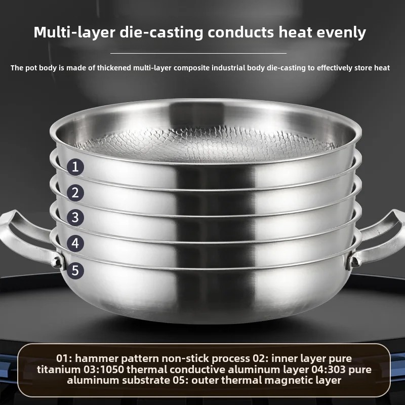 German High-end Titanium Pan Uncoated Steak Frying Pan Titanium Non-stick Pan Universal Induction