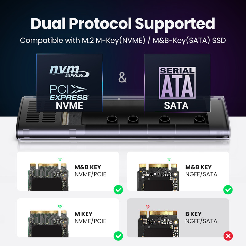 UGREEN M2 SSD Case NVME SATA Dual Protocol M.2 to USB Type C 3.1 SSD Adapter for NVME PCIE NGFF SATA