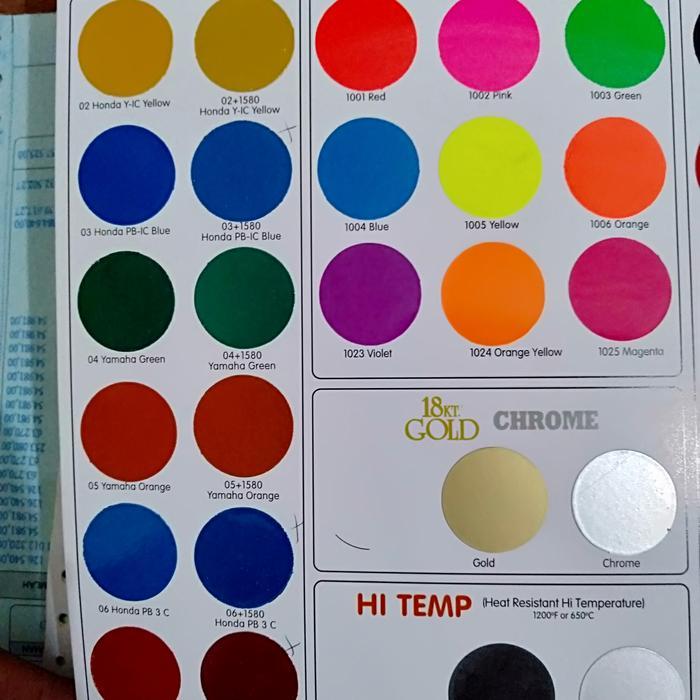 NEW cat semprot rj 30cc warna pearl white/lemari es(506)pylox pilox