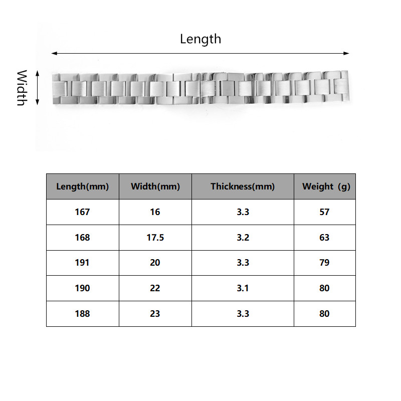 Premium quality solid stainless steel wrist bracelet for Cartier Tank London Solo Folding clasp