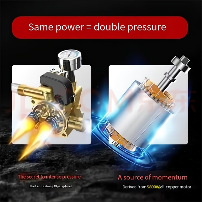 Washing Machine High Pressure Strong Washing Pump Washing Machine Washing Machine Washing Tool Full