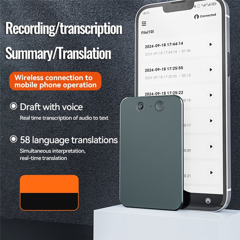 AA87 AI Chatgpt-4 App Phone Call Activated Voice Recorder Transcribe Summarize Languagetranslation