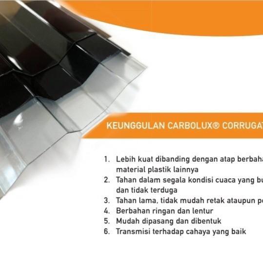 NEW Atap Polycarbonate Trimdek Spandek Transparan Free Ongkir