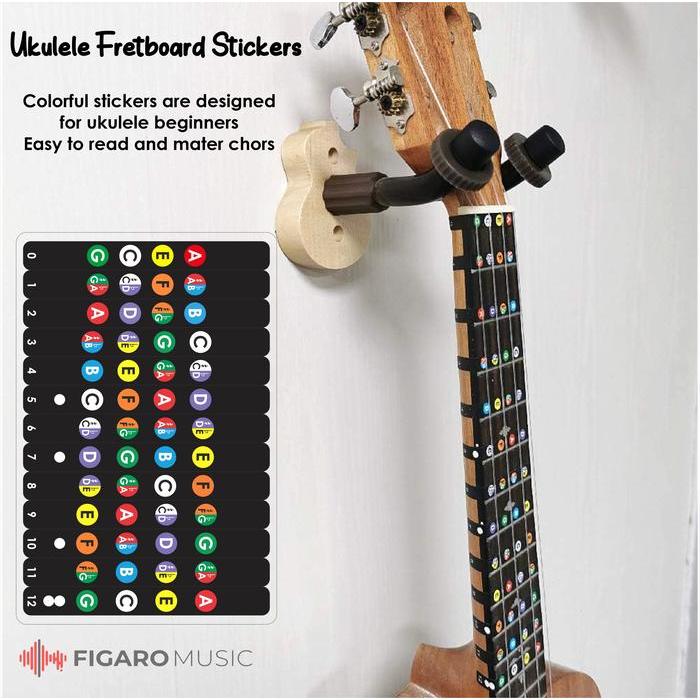 Ukulele Fretboard Stickers Chord Fret Stickers Note Sticker for Soprano, Concert & Tenor Ukulele