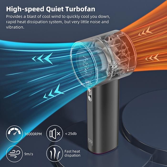 [Exclusive Mak San] Goojodoq Gfs001 High-Speed Portable Handheld Fan Mini Kipas Strong Wind 100 Gear