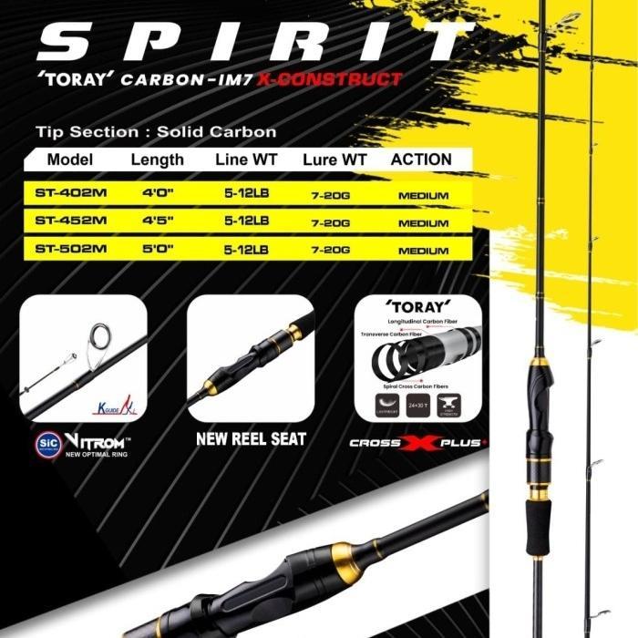 Rod Spinning Oxgn Spirit Solid Carbon