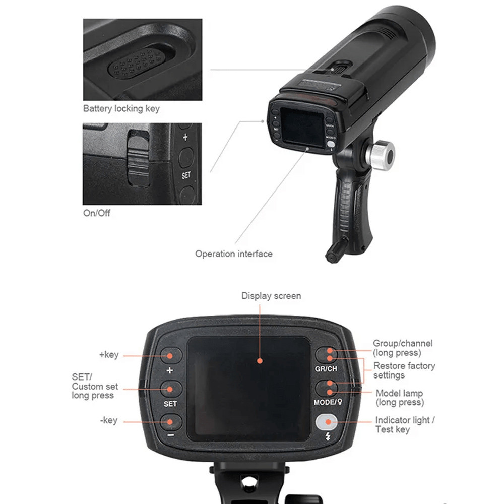 TRIOPO F1-250 2.4G Wireless TTL HSS Flash Round Head Flash 250Ws with Battery for Canon Nikon Sony