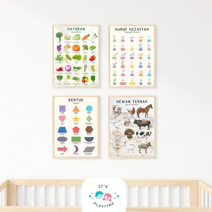 "New" Poster Edukasi Anak Aesthetic A3+ - Seri Hewan Flora Abjad Angka Profesi Emosi Hijaiyah 2
