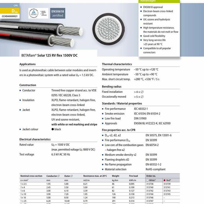 KOMPLIT Kabel Solar DC 1x4mm - LEONI