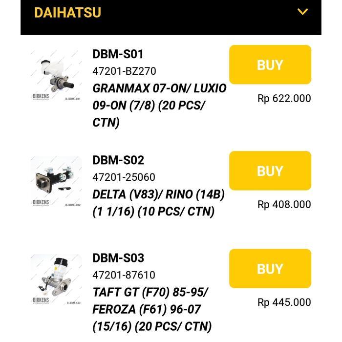 Master Rem Rumah Sentral Rem Central Bm Assy Taft Gt Feroza Birkens Quality