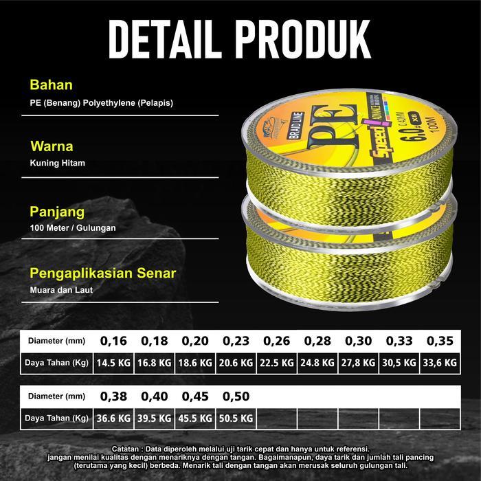Benang Pancing Kaptenfishing Pe ZKK 100m Super Braided Japan Nylon Super Kuat Murah