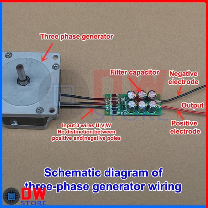 Paket DIY Kit ni Generator Pembangkit Listrik Tenaga Angin Air PLTA Dinamo DC Motor Brushless BLDC