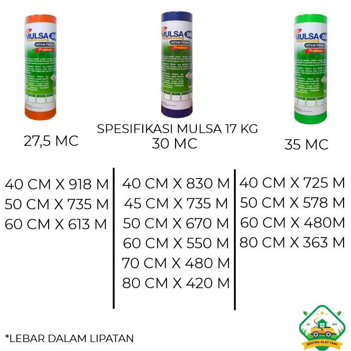 Mulsa Dgw Premium Elastis Dan Kuat Kemasan 17 Kg Tbk