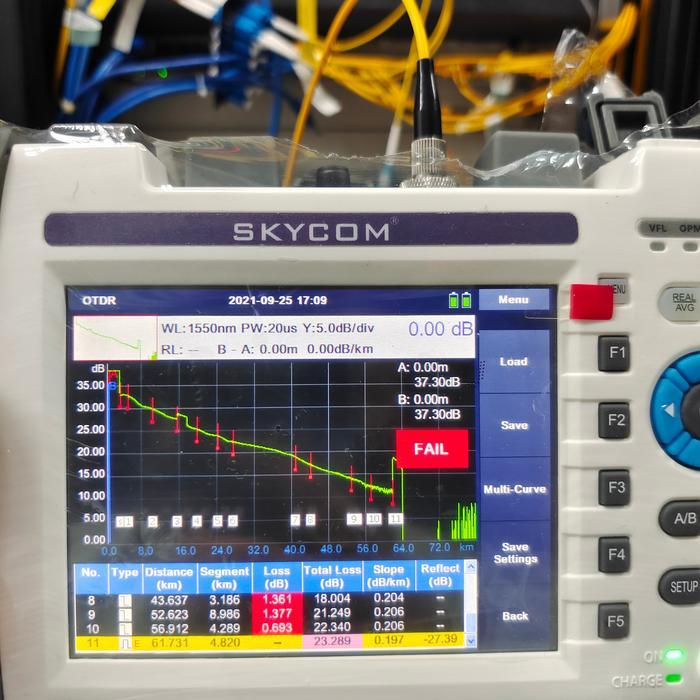 TERMURAH OTDR SKYCOM TOT750 PROMO
