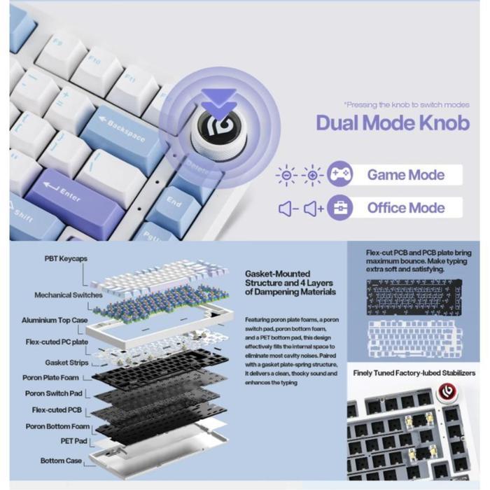 Bijou EPOMAKER x LEOBOG Hi75 Sleek 75% Wired Mechanical Keyboard