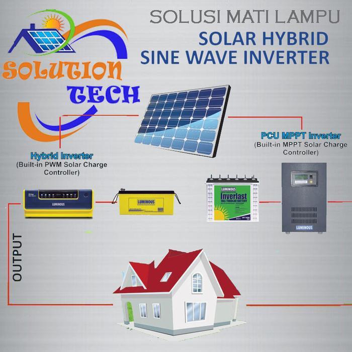 Luminous Inverter Hybrid 850Va Pure Sine Wave Ups